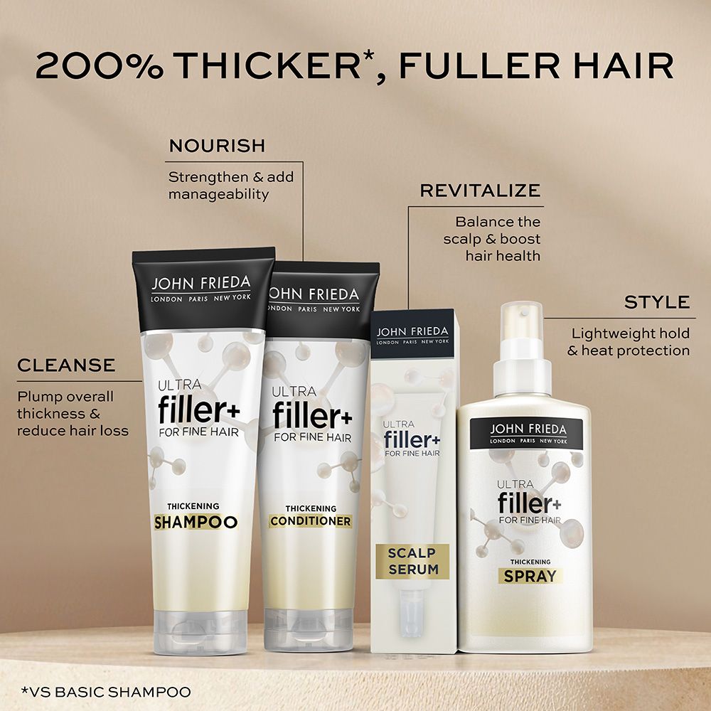 John Frieda ULTRAfiller+ routine