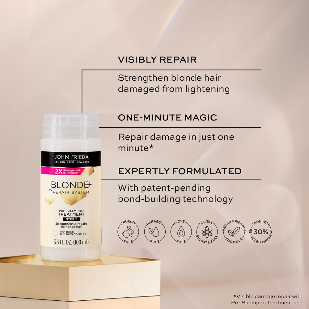 Blonde+ Repair System Pre-Shampoo Treatment key highlights.