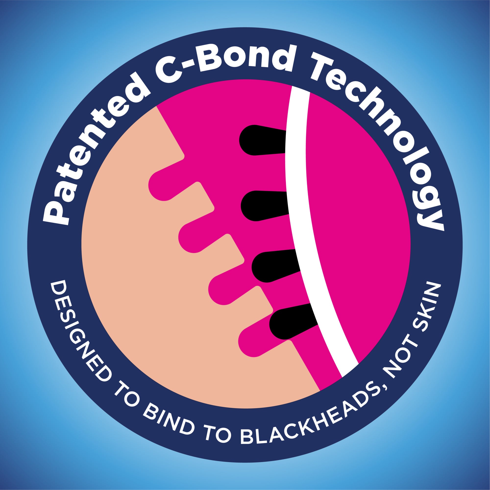 Patented C-Bond Technology. Designed to bine to blackheads, not skin.