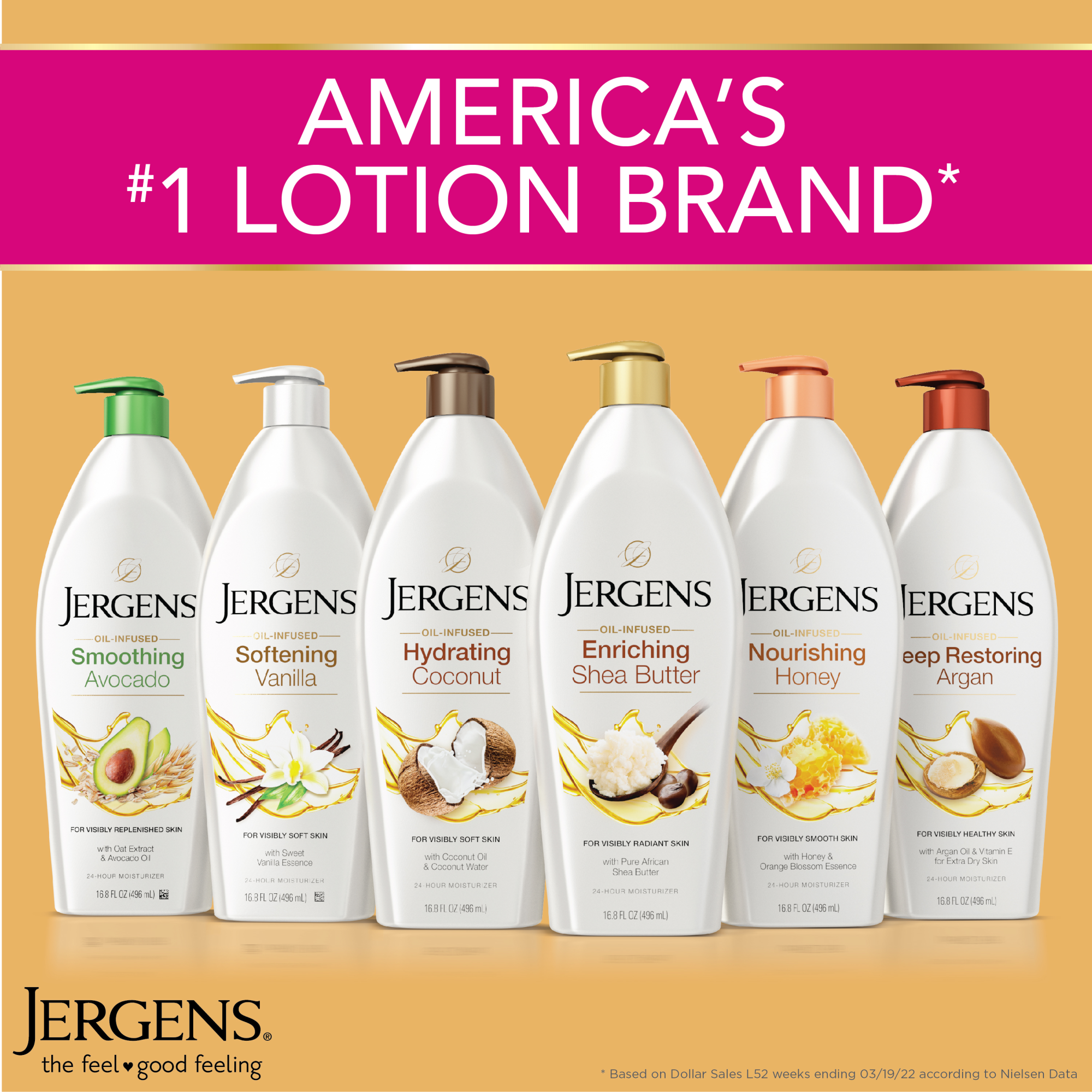 America's #1 lotion brand